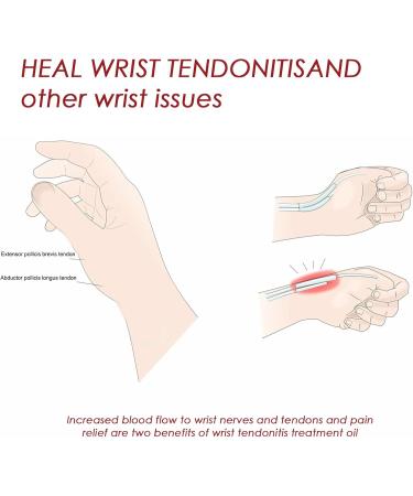 4 Bottles Wrist Tendonitis Oil 10ml - Fast Relief Massage Oil with Peppermint Arnica Eucalyptus Ginger & Turmeric - Buy Online on GoSupps.com