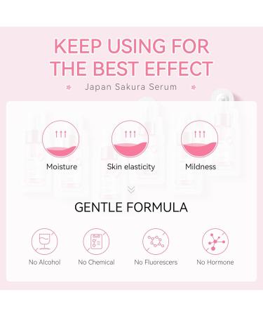 60 Mini Travel Skincare Products Mini Travel Items Including Face Wash Serum Toner Lotion Moisturizing Cream Sakura Mud Mask Face Skin Care Routine Kit Organic Skin Care Set 60 pieces - Buy Online on GoSupps.com