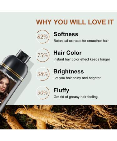  YUNZHIHUI 5-in-1 Color Shampoo with 5 Herbal Extracts Instant Natural Dye for White Hair Multifunctional Hair Dye Shampoo for Men and Women - 500ml (Purple) - Buy Online on GoSupps.com