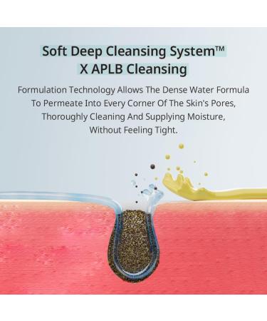 APLB Glutathione Niacinamide Cleansing Oil | Huile Lipo Glutathion Niac 73 8% 105ml/Soins cor ens D maquillant pour peaux sensibles Hydratant Soin des points noirs - Buy Online on GoSupps.com