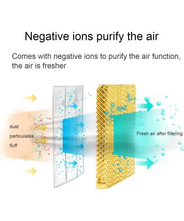 Buy Kumiao Electric Water Cooling Ceiling - Ice Water Mattress for Single & Double Beds | Remote Control 3-8 C Cooling | International Shipping - Buy Online on GoSupps.com