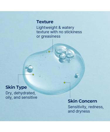Torriden DIVE-IN Low-Molecular Hyaluronic Acid Serum | Deep Hydration for Dry Skin | Vegan & Cruelty-Free Korean Skincare | 1.69 fl oz - Buy Online on GoSupps.com