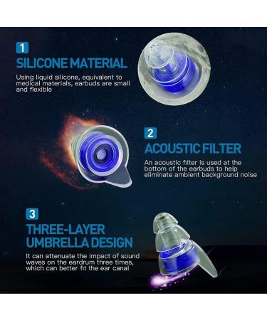 ciyeu 2 Pairs Black Ear Plugs Silica Gel Ear Plugs with Fitler Hearing Protection for DJs Nightclub Concert Motorcycles - Buy Online on GoSupps.com