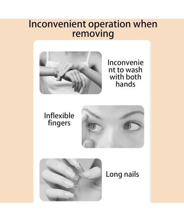 Besreey Lens Eyelid Stretcher - Lens Wearing Applicator Tool - Stable Center Shaft Lens Removing Tool for Work Business Trip Home Dormitory and Travel Lake Blue - Buy Online on GoSupps.com