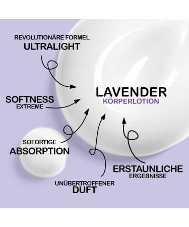 Organic Lavender Moisturizing Body Lotion 250ml | Luxurious Hydration for Very Dry Skin | Calming Organic Body Care - Buy Online on GoSupps.com