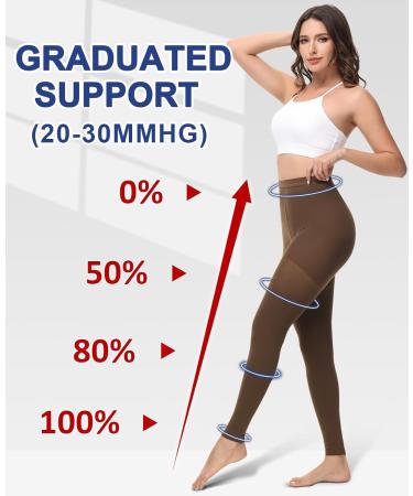 Beister Medical Compression Stockings for Women & Men - 20-30 mmHg Opaque Toe-Free Support Pants for Varicose Veins & Edema - Brown 3XL - Buy Online on GoSupps.com