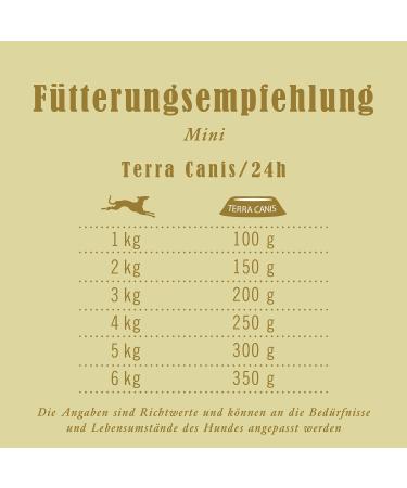Buy Terra Canis Mini Dogs Wet Food - Huhn Pastinake & Chamomile (18x100g) | Premium Grain & Gluten-Free Dog Food with 100% Quality Raw Ingredients - Buy Online on GoSupps.com