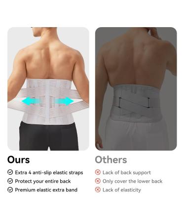32 CM Wide Back Brace - Ergonomic Pain Relief Support Belt for Men & Women - Soft Lumbar Mesh for Herniated Disc & Sciatica (XX-Large - Buy Online on GoSupps.com