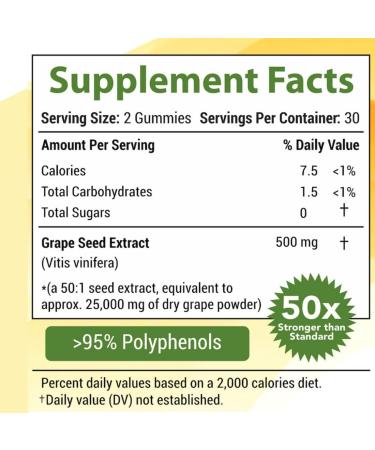 Holistic MD Grape Seed Extract Gummies | Grape Seed Oil 25 000 mg 50x Original | 95% Polyphenols | #1 Grape Seed Gummies in USA | Sugar Free Vegan | Grape Flavor 60 ct - Buy Online on GoSupps.com