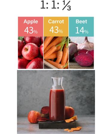 Sokri-Bio Organic ABC Juice Apple Beet Carrot Juice Pouches Great for Health Benefits 100ml Pack of 30 - Buy Online on GoSupps.com