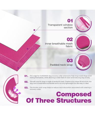 ReWRise Dog Leak Protection Collar - Soft Adjustable neck Band Breathable & Eco-Friendly - Ideal for Medium Dogs (Red) - Buy Online on GoSupps.com