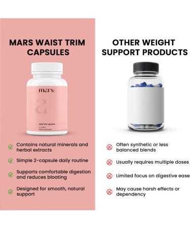 Mars Waist Trim Capsules : Powered with Magnesium Citrate Bentonite Clay & Triphala | Good Health Comapny - 60 Capsules (Pack of 1) - Buy Online on GoSupps.com