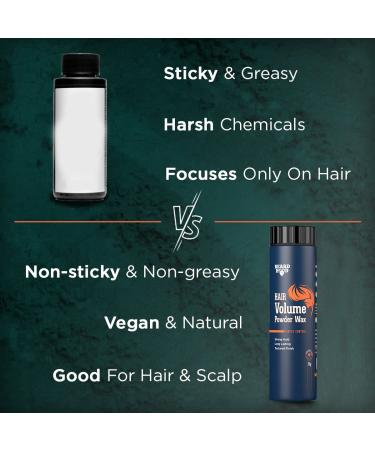 BEARDHOOD Hair Volumizing Powder Wax for Men 20gm | Strong Hold & Matte Finish | Natural & Toxin-Free Styling | Vegan & Cruelty-Free - Buy Online on GoSupps.com