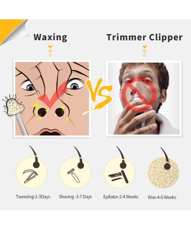2023 Wokaar Nose Wax Kit - Long Lasting & Easy Hair Removal for Ear & Nose with Wax Beads - Buy Online on GoSupps.com