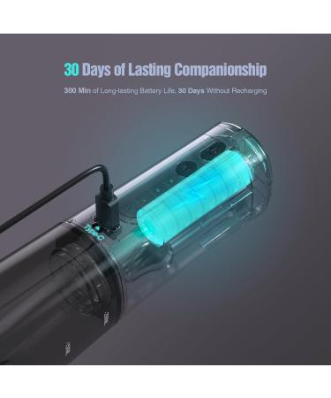 Electric Ear Wax Removal System - USB Rechargeable IPX7 Waterproof 3 Pressure Modes & 10 Reusable Tips - Safe & Effective Ear Cleaner - Buy Online on GoSupps.com