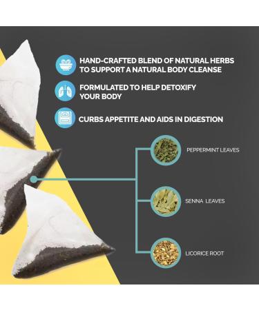 Peak Performance Ultimate Fat Burn & Weight Loss Tea (30 Bags) - Natural Detox, Reduces Bloating, Laxative-Free Cleanse | Fat Burning Tea - Buy Online on GoSupps.com