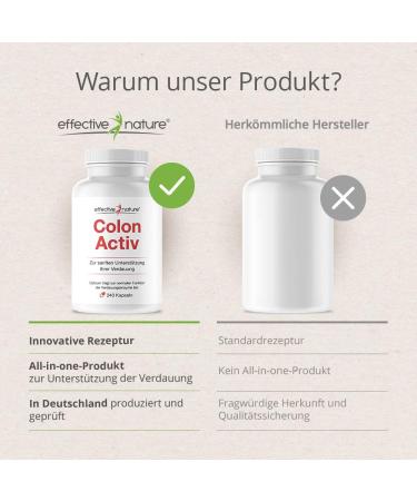 Colon Activ - 240 Capsules | Supports Digestion & Intestinal Health | Gentle 4-Week Nutrient Program with Calcium & Psyllium Husks | International Shipping Available - Buy Online on GoSupps.com