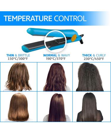 Royale Ionic Flat Iron 2 in 1 Hair Straightener & Curler - Luxury Ceramic Tourmaline Anti-Frizz Baby Blue | Worldwide Shipping - Buy Online on GoSupps.com