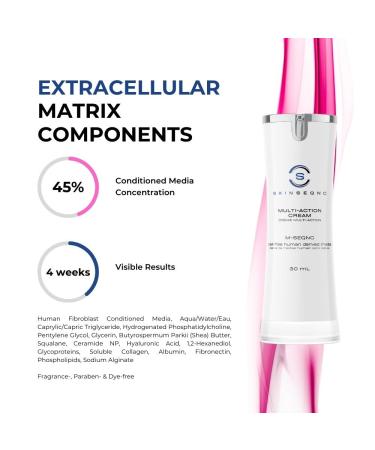 M-SEQNC Multi-Action Cream - Advanced Anti-Wrinkle Lotion with Cell-Free Technology | Medical-Grade Moisturizer for Younger Skin | 30ml - Buy Online on GoSupps.com