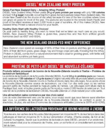 PERFECT Sports Diesel Whey Protein Powder | New Zealand Grass-Fed & Pasture Raised - 2 LB (Vanilla Birthday Cake) - Buy Online on GoSupps.com