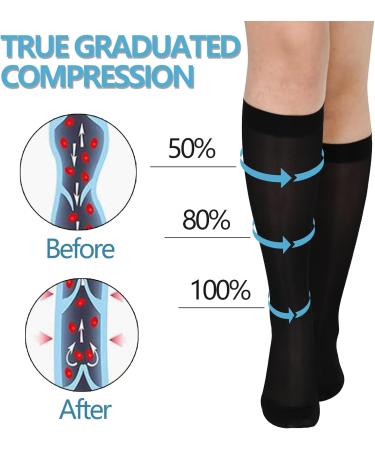 Athbavib Knee-High Compression Socks for Women | 15-20 mmHg Sheer Support for Swelling & Soreness - Size Large Black - Buy Online on GoSupps.com