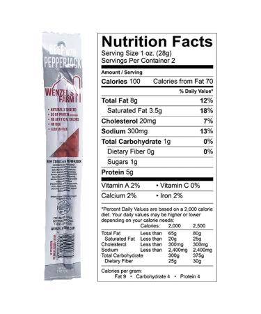 Wenzel's Farm Variety Pack Snack Sticks | High Protein, Low Carb, Gluten-Free | No MSG, Fillers, or Artificial Colors | 16 Sticks - Buy Online on GoSupps.com