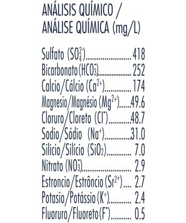 San Pellegrino Natural Mineral Water with Gas 6 x 33 cl - Buy Online on GoSupps.com