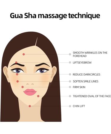 Heart Style Stainless Steel Gua Sha Tool for Face & Body - Enhance Skin Tightening & Massage - Buy Online on GoSupps.com