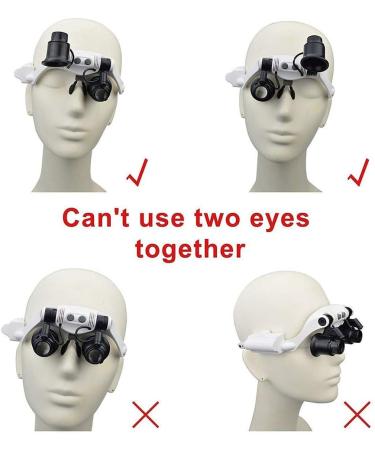 Magnifier 10X 15X 20X 25X with 2 LED Light Double Eye Glasses Headhand Wearing Magnifying Jeweler Watch Clock Repair Loupe - Buy Online on GoSupps.com