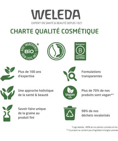 WELEDA - Smoothing Fluid Rosehip & White Tea - NATRUE - 40ml - Buy Online on GoSupps.com