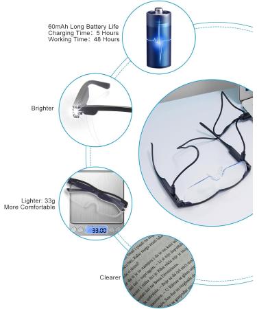 OKH - 200% Magnifying Glasses with Light Rechargeable LED Lighted Magnification Eyeglasses Bright Sight Hands Free Magnifier Glasses for Close Work Craft Jewellers Reading Hobby - Buy Online on GoSupps.com