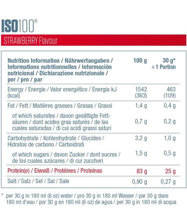 Dymatize ISO 100 Hydrolyzed Strawberry 2264g - Premium Whey Protein Powder - Buy Online on GoSupps.com