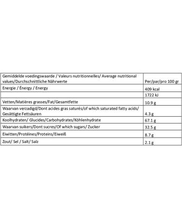 Happies Bubble Waffle Baking Mix Hong Kong and Asia Trendy Chocolate Bubblewaffle Batter Mix (1) - Buy Online on GoSupps.com