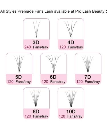 4D-C-0.07 Pre Made Fan Eyelash Extensions 10mm - Short Stem Russian Volume Lashes - 0.07 Thickness - Buy Online on GoSupps.com