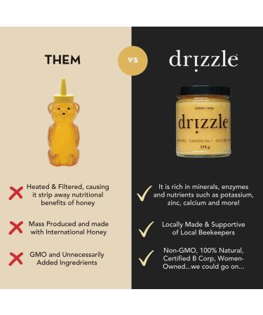 Drizzle Raw Honey Taster Trio Gift Set - Includes White Raw Turmeric Gold Raw and Cinnamon Spice. - 100% Raw Pure Honey - Gluten-Free Paleo-Friendly (Pack of 2) 3 x 80g Taster Trio 80 g (Pack of 6) - Buy Online on GoSupps.com