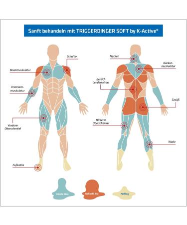 Triggerdinger by K-Active Comfy Set | Soft Trigger Point Pressing Massage Device for Self-Treatment | Relieve Tension Effortlessly - Buy Online on GoSupps.com