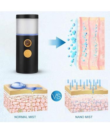 Pulv risateur pour le visage 20ML - Pulv risateur nano rechargeable pour pulv risateur d'eau Visage la vapeur Hydratant quotidien Portable(Noir) - Buy Online on GoSupps.com