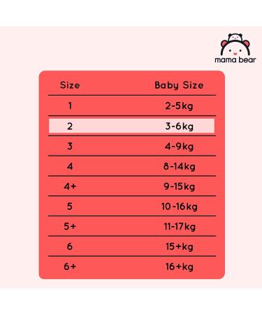 Amazon Mama Bear Disney Ultra Dry Diapers Size 2 (3-6 kg) - Monthly Box of 168 Pieces - International Shipping Available - Buy Online on GoSupps.com