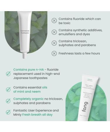 Fang Natural Nano Hydroxyapatite (N-Ha) Farm Mint Toothpaste (2 X 100 gm) | Teeth Whitening Sensitive Oral Care | Active Fresh & Tooth Protection for Adults | Vegan Fluoride Free & Non Toxic - Buy Online on GoSupps.com