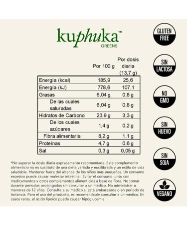  KUPHUKA GREENS Super Greens Powder (411 g) with +70 plant extracts superfoods vitamins minerals probiotics spirulina ashwagandha chlorella - 100% natural (pineapple - coconut) - Buy Online on GoSupps.com