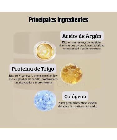 Karseell Collagen Hair Mask 16.9 Oz 500ml Hair Collagen Treatment Natural Argan Oil Hair Mask Deep Repair Conditioning Treatment Collagen Hair Mask Essence for Dry Damaged Hair All Hair Types Karseell Collagen-1PC - Buy Online on GoSupps.com