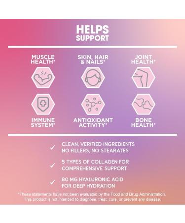 BioEmblem Beauty Collagen - 11G Hydrolyzed Multi-Collagen Peptides & Triple Magnesium Complex - Buy Online on GoSupps.com