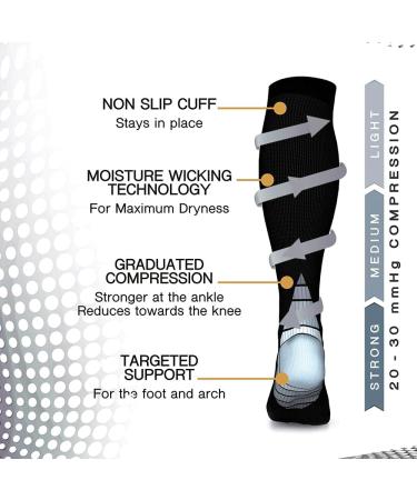 Miana Compression Socks (2 Pairs) for Women & Men - Blue L/XL, Pink - Ideal for Running, Flight, Sports & Travel - Buy Online on GoSupps.com
