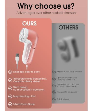 Buy Wasaga Electric Lint Remover - Fast & Effective Fabric Razor for Sweaters & Clothing - Anti-Pilling & Hair Bale Cutter (Pink) | International Shipping - Buy Online on GoSupps.com