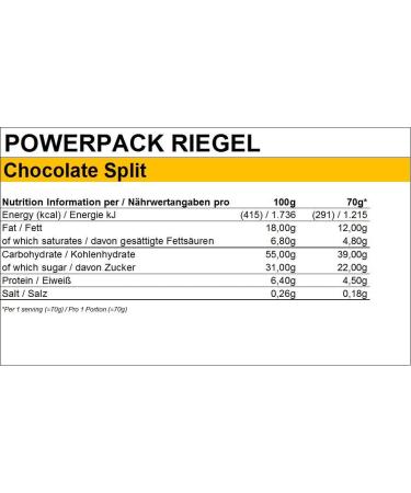 Peeroton Powerpack Riegel Chocolate Split - Sugar-Free Protein Snack & Meal Replacement - 18 x 50g Oat Bars for Long-Lasting Energy - Buy Online on GoSupps.com