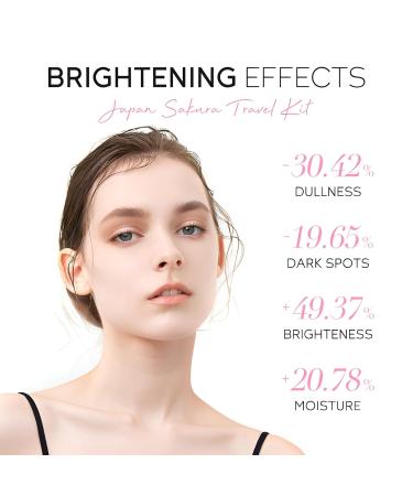 Japan Sakura Facial Skincare Set - 13PCS Hydrating Gift Set for Teenage Girls & Women | Serum Cream Eye & Lip Masks - Buy Online on GoSupps.com