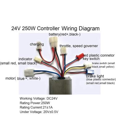 Motor Speed Controller Kit - 24V 250W Brushed Motor Throttle Grip for Electric Scooter Bike & Tricycle - International Shipping - Buy Online on GoSupps.com