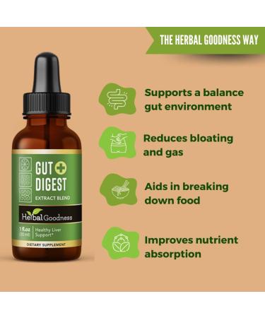 Herbal Goodness Gut Digest Plus 1oz Liquid Digestive & Enzyme Support Herbal Supplement with Digestive Enzymes Fiber for Gut Health & Immunity Boost 1 Fl Oz (Pack of 1) - Buy Online on GoSupps.com