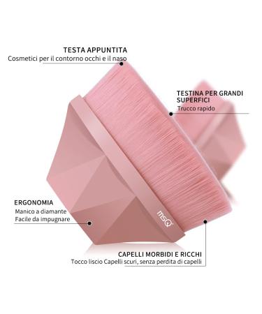 MSQ Flat Top Foundation Brush - Premium Pink Make-Up Brush for Liquid Cream & Concealer Application - Buy Online on GoSupps.com