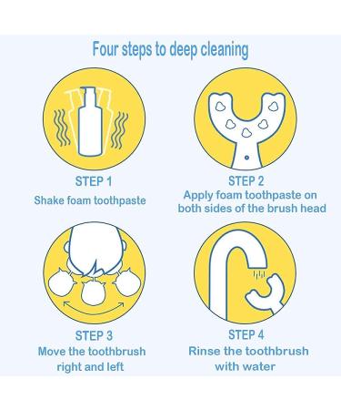 2 Pack Kids U-Shaped Toothbrush - 360 Oral Teeth Cleaning Design for 1 Year Old - Portable Oral Cleaning Tools for Ages 6-12 - Buy Online on GoSupps.com